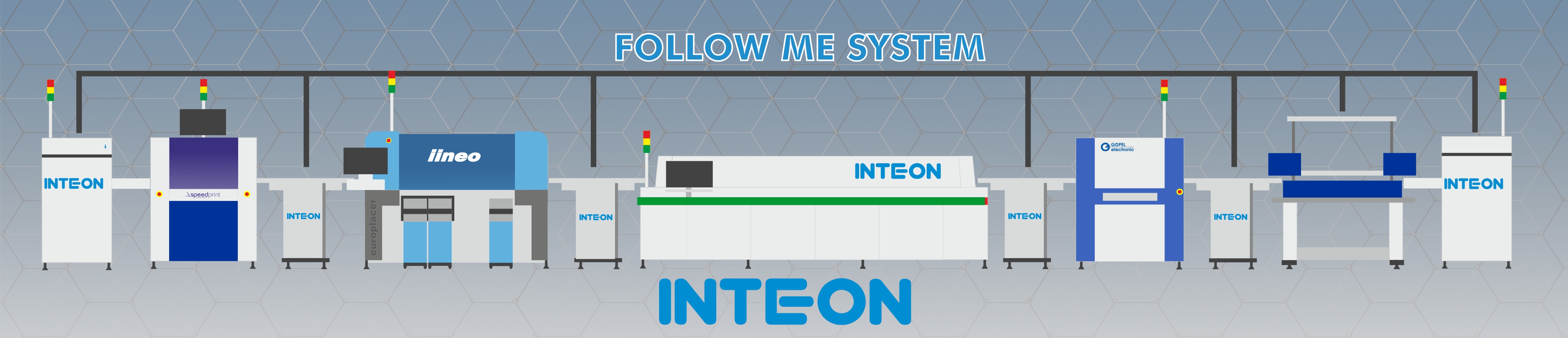 Follow Me System by INTEON